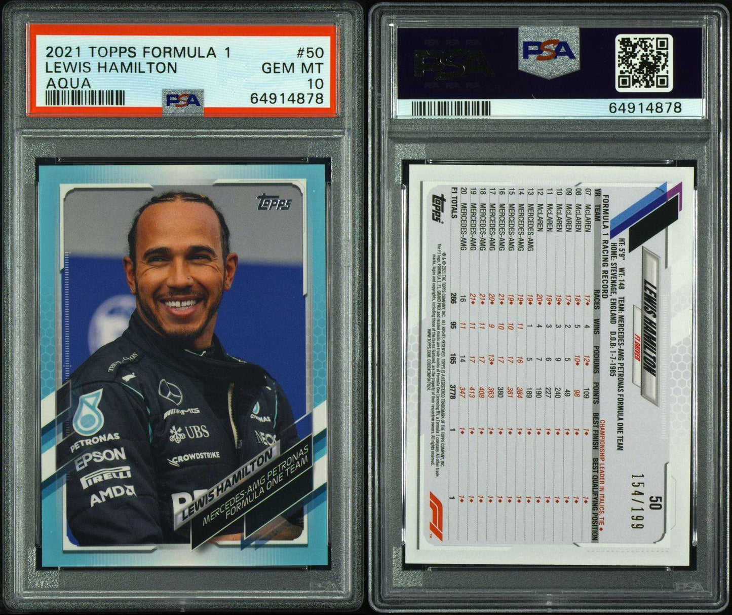 Lewis Hamilton 2021 Topps Formula 1 #50 PSA 10 Aqua Sports Trading Card